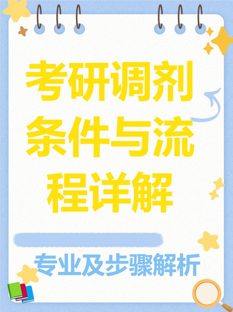 考研的条件，考研的条件丨你了解准备考研需要哪些条件？