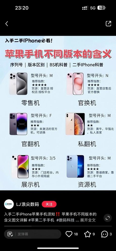 科技知识：测试你对iPhone的了解有多少？