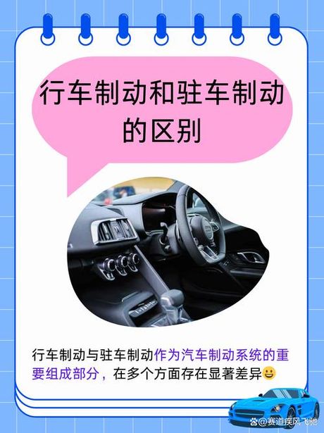 汽车制动器，如何测试汽车制动器是否工作正常？