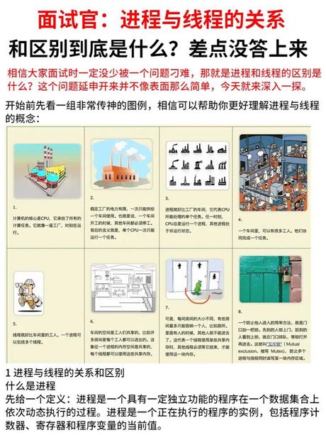 进程和线程的区别