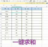 excel求和公式，30秒学会Excel中的求和公式