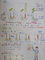 中位数是什么，【详解】中位数是什么？你了解吗？