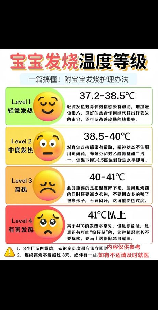 38度退烧的正确方法