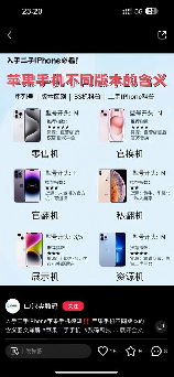 科技知识：测试你对iPhone的了解有多少？